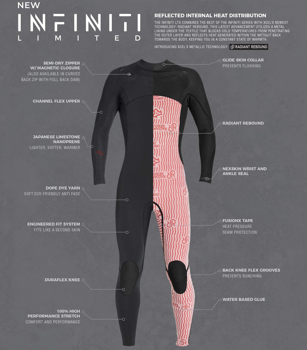 wetsuit-xcel-infiniti-ltd-4-